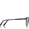 Gafas de sol redondas Blue Block